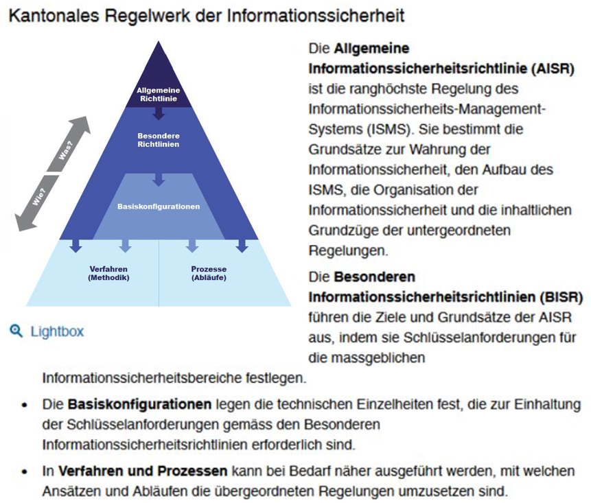 Informationsrichtlinien